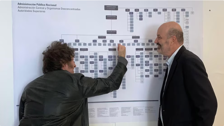 El Gobierno trabaja en un nuevo paquete de leyes para desregular la economía y fomentar la competencia